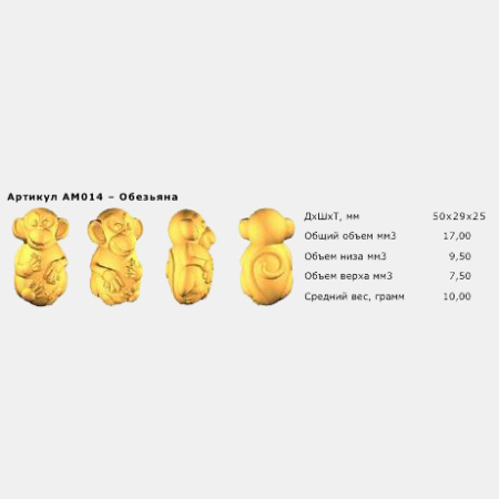 Автоматическая линия для выпекания кексов АЛПК-2 (с одним комплектом форм по заявке)