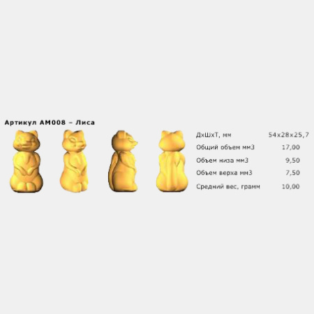 Автоматическая линия для выпекания кексов АЛПК-2 (с одним комплектом форм по заявке)